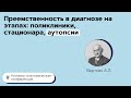 Преемственность в диагнозе на этапах: поликлиники, стационара, аутопсии. 11.05.21