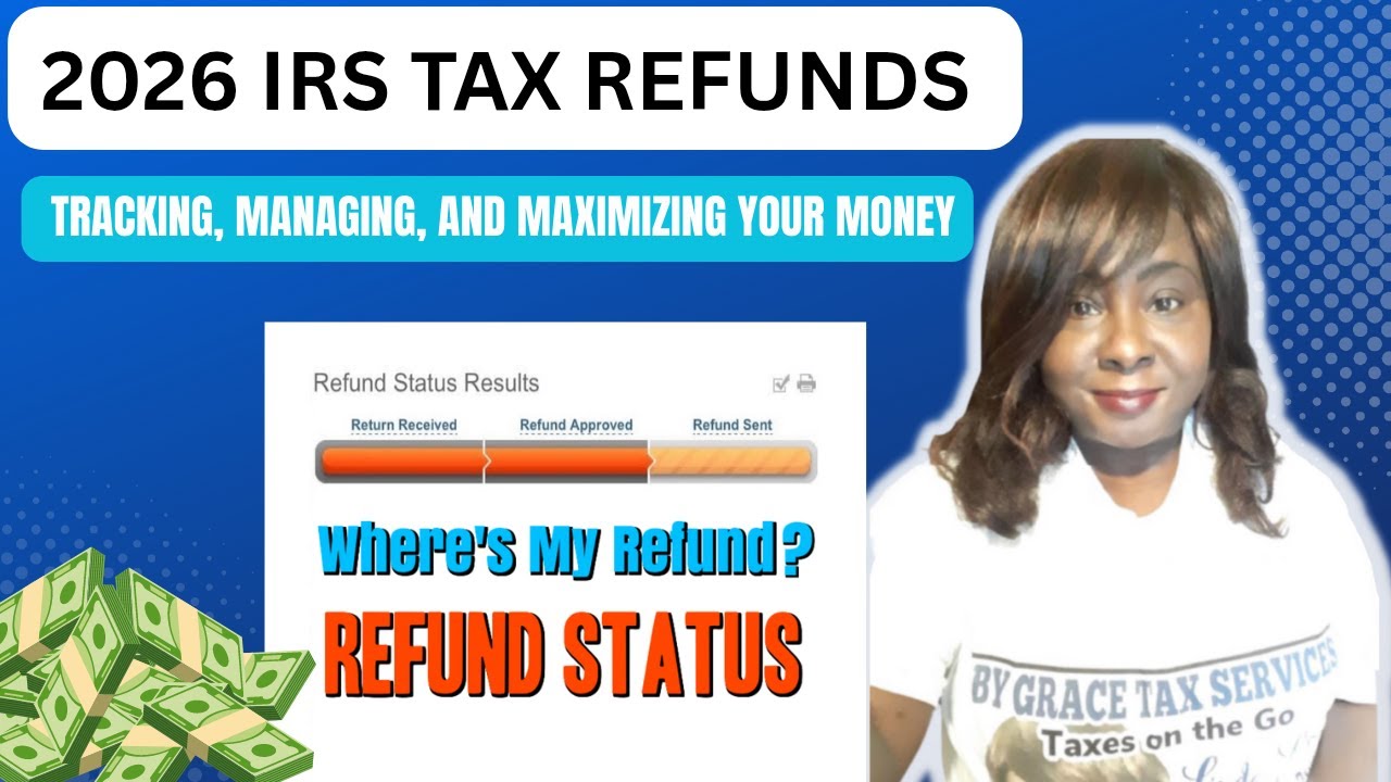 2026 IRS TAX REFUNDS Due Dates