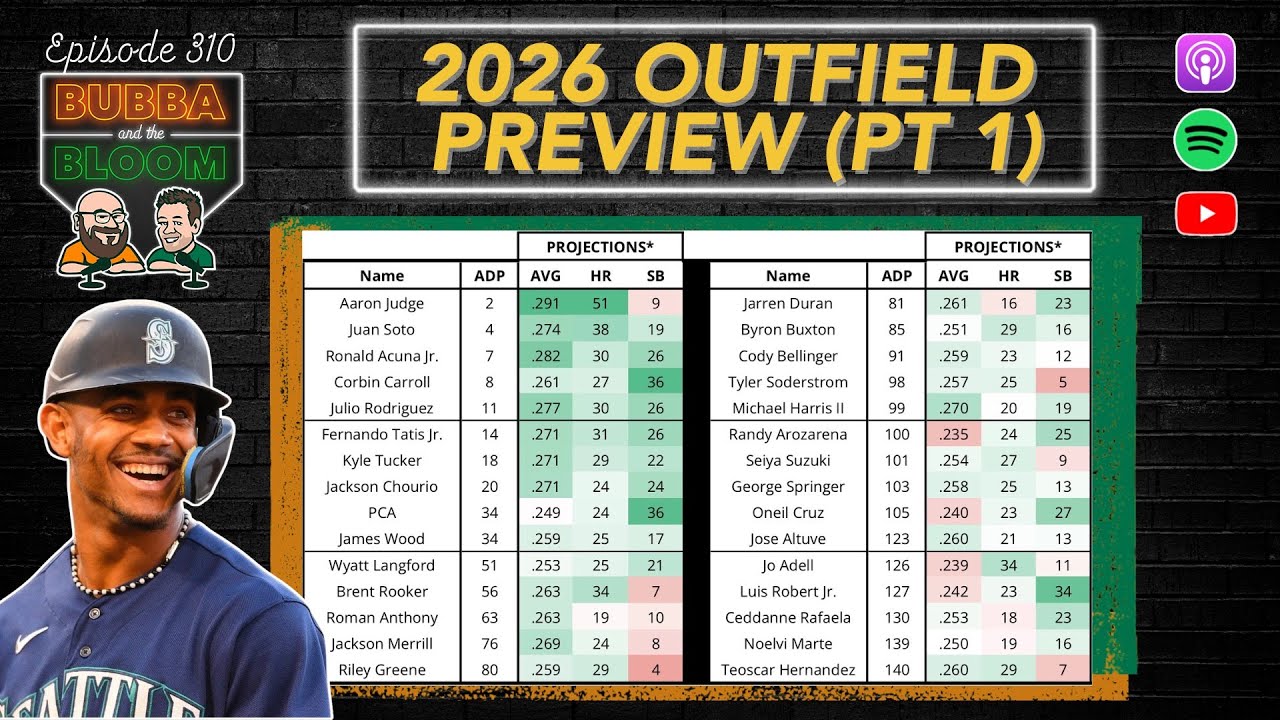 Bubba & the Bloom EP 310 - 2026 Outfield Preview PT1