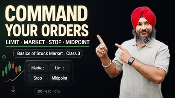 Place the Right Order: Market • Limit • Stop • Midpoint • IOC | Basics of Stock Market | Class 3