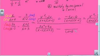 Celebrity Rational Function Operations Part 3 Profile