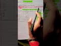POSDCORB | Board Me 4 Mark Pakke | Class 12th BST Trick