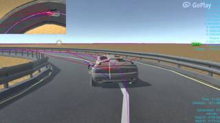 Neuroevolution for Racing Game AI