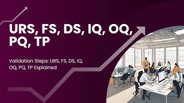 A Complete Guide to URS, DS, FS, and IQ/OQ/PQ in Pharma Validation