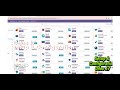 Setup &amp; Configuration Odoo17 Dengan Docker, 1x Run || Auto Deploy &amp; Siap Pakai