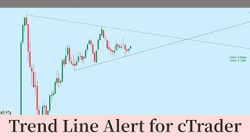 Trend Line alert indicator for cTrader