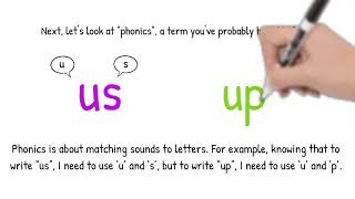 Structured synthetic phonics: that's a mouthful! Net Worth