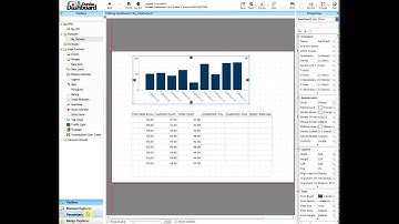 How to: OLAP Create performance dashboard (DD version 4.0)