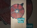“Induction Kit खराब हो गया? यहाँ देखें पूरा Repair + Review!”#InductionKit#InductionRepair