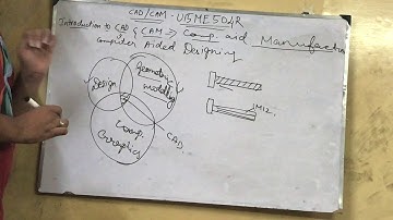 Topic 1 - U15ME504R - Introduction to CAD/CAM