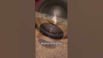 Normal vs Inverted Subwoofer 🔊  #subwoofer #bass #skaraudio #caraudio