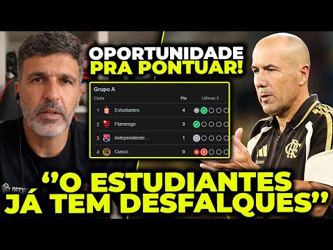 SAIBA COMO JOGA O ESTUDIANTES DE LA PLATA! 3º ADVERSÁRIO DO FLAMENGO NA LIBERTADORES!