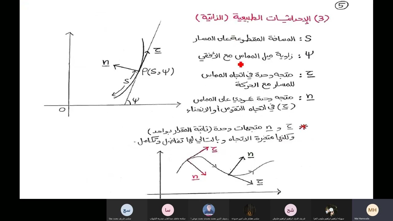 سكشن 2 الديناميكا | الحركه المستوية | الجزء الثاني