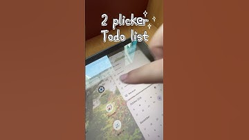 App you need on your chromebook | canvas | plickers | keep notes | chromebook | note taking | plan
