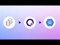 Any DB to BigQuery