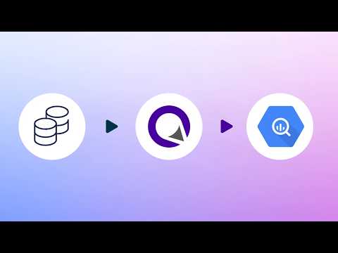 Any DB to BigQuery