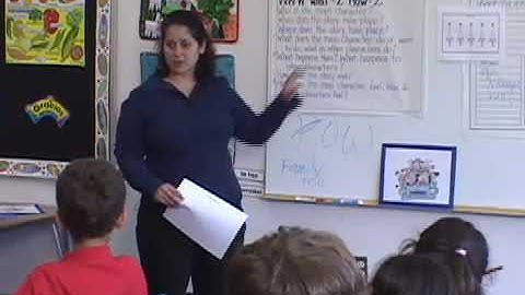 Learning Strategies: Establish Independent Practice