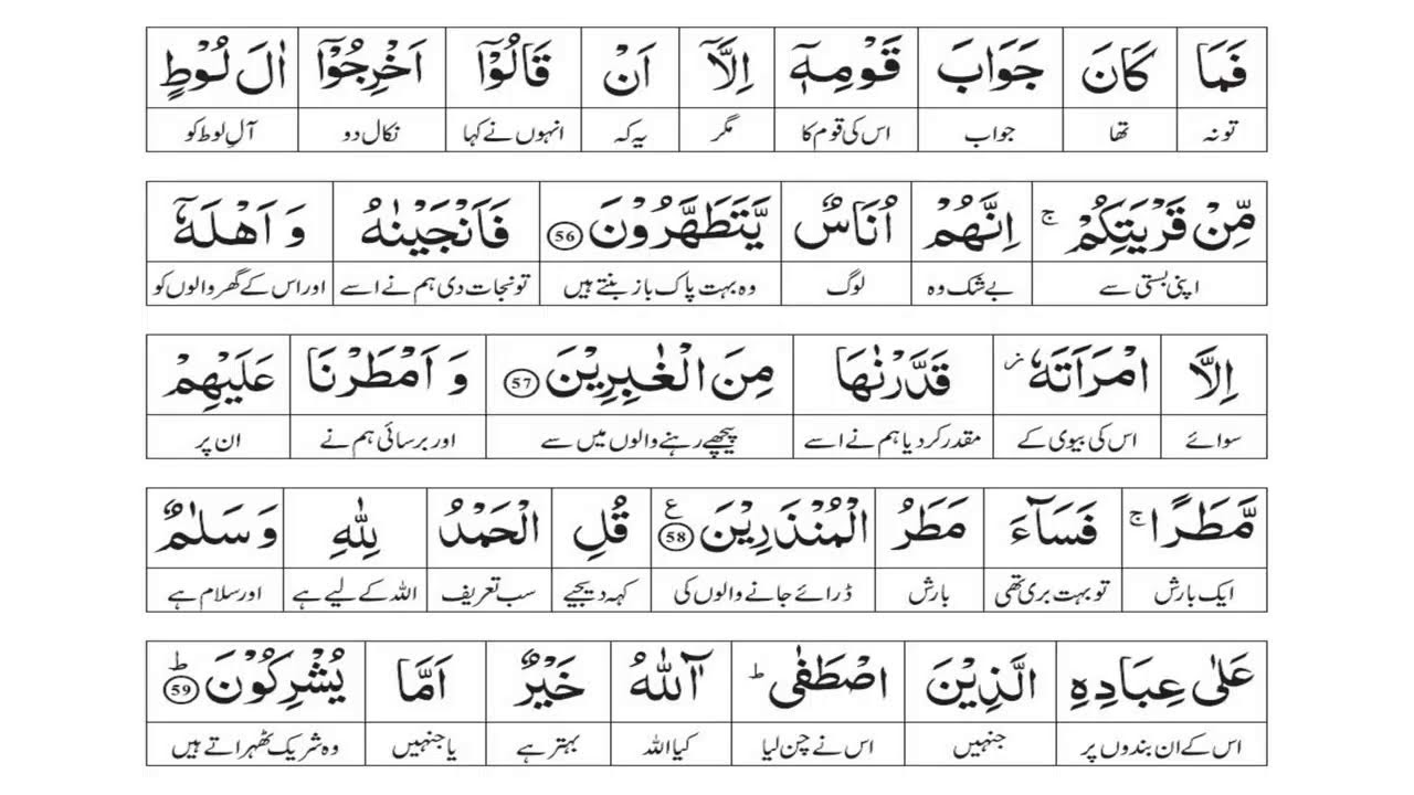 Tafsir al-Quran| 27  - Al Naml 45-  59  | Ep:287 |Online Quran Tafseer | Dr. Farhat Hashmi