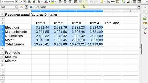 C1-3-02. Funciones básicas en LibreOffice Calc