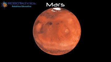 Mars  - Python Numerical simulation based on NASA topography