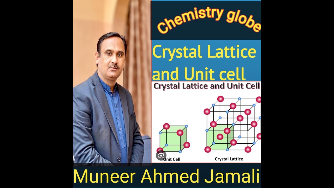 Crystal Lattice and Unit cell - YouTube