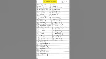 General matter Dictation ke important words #sscsteno2022 ssc steno skill test