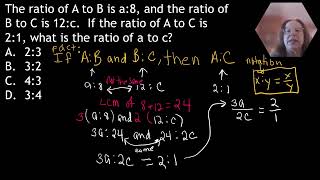 SAT Algebra 222 16