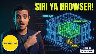 6. Jinsi ya Kutumia JavaScript Built-in Objects Kuitawala Browser | Window na Document