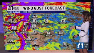 A mild, but breezy Sunday ahead for southern Colorado