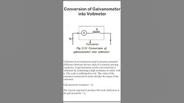 project on Moving Coil Galvanometer Class 12 #project #class12 #physics #viral #video