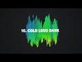 Miniature de la vidéo de la chanson Cold Loud Dark