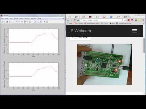 Stm32f4 discovery board