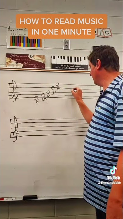 How To Read Music In One Minute