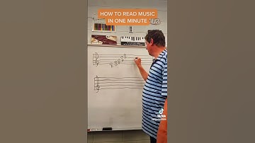 How To Read Music In One Minute