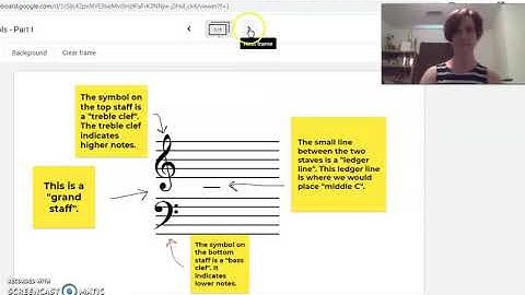Musical Symbols Jamboard Part I - Video Lesson