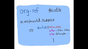 org-ref - doi and bibtex utilities