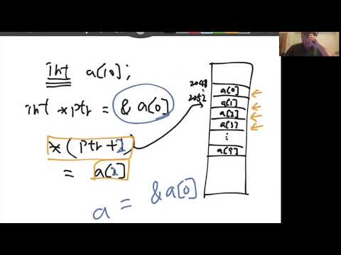 Pointer Arithmetic - YouTube