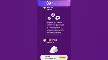 🎉 The Pi Network Roadmap V1 Has Just Been Released.🚀   #pinetwork24x7