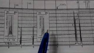 مسئلة ص٧٣ ع الIR&NMR&Mass