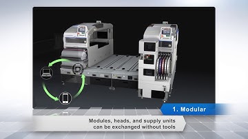 Introduction to NXTIII