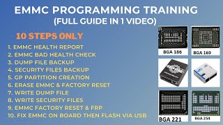 EMMC PROGRAMMING TRAINING I EMMC PROGRAMMING COURSE I EMMC PROGRAMMING (FULL GUIDE IN 1 VIDEO)