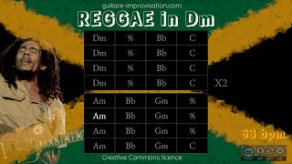 Reggae in Dm : Backing Track