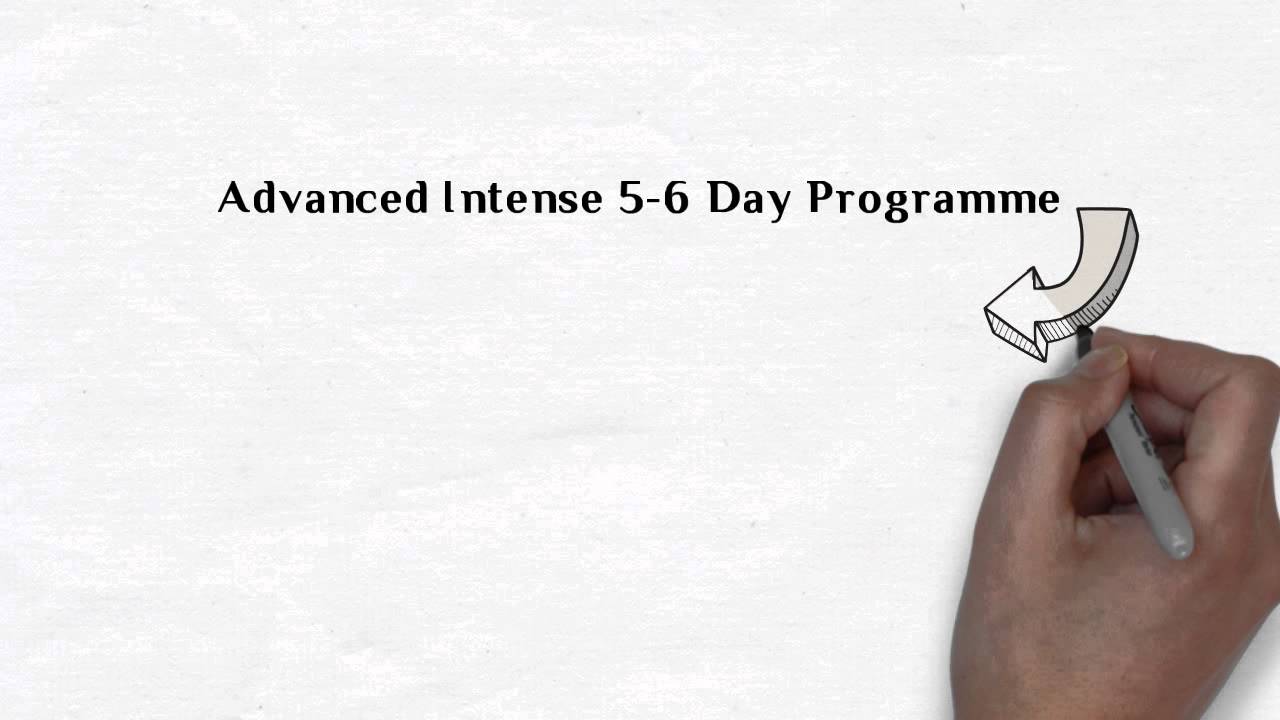 Minds&More Miller Heiman Sales Professional Certification program