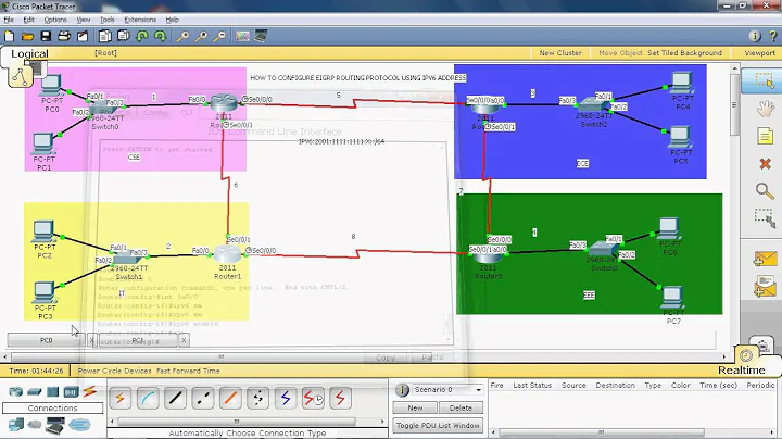 HOW TO CONFIGURE EIGRP ROUTING PROTOCOL USING IPV6  PART 7