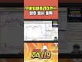 모바일어플라이언스 답이 없는 종목 💯 삐뽀삐뽀 주식119