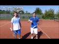 What Is The Future of Tennis?