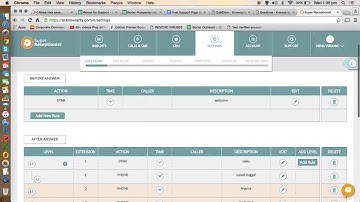 Knowlarity: Multi-level IVR