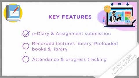 Online classes with videos, attendance, home work, video conferencing