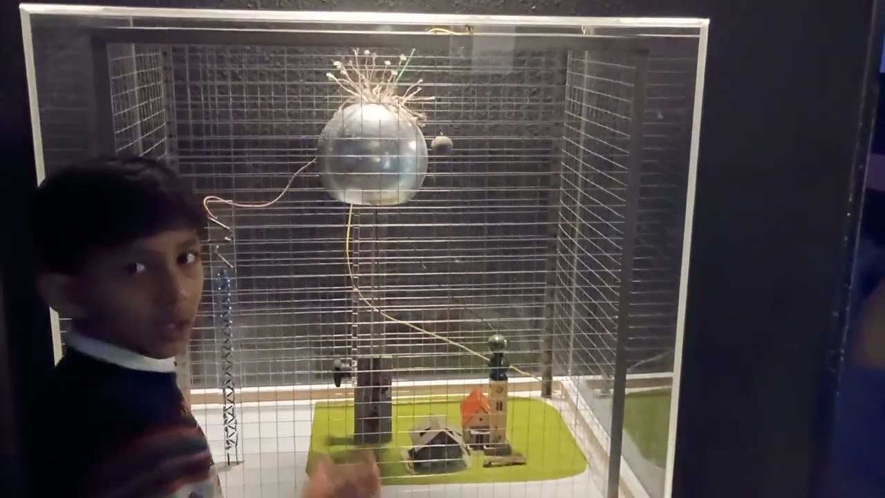 Magnetic Force field 