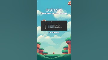 #8 Operators and expressions | #CODIFYTIPS | #beginnerdeveloper #shorts #coding #programming